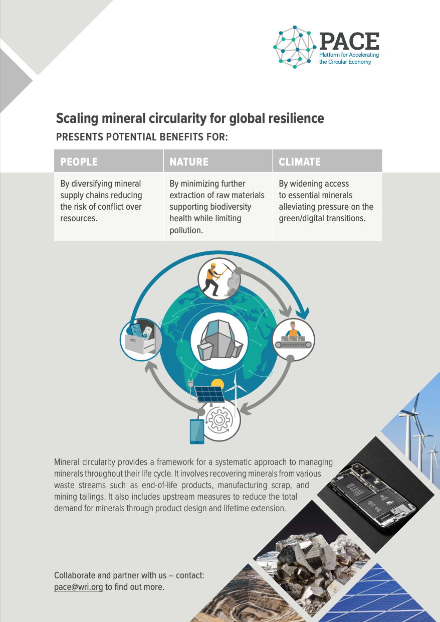 Scaling mineral circularity for global resilience